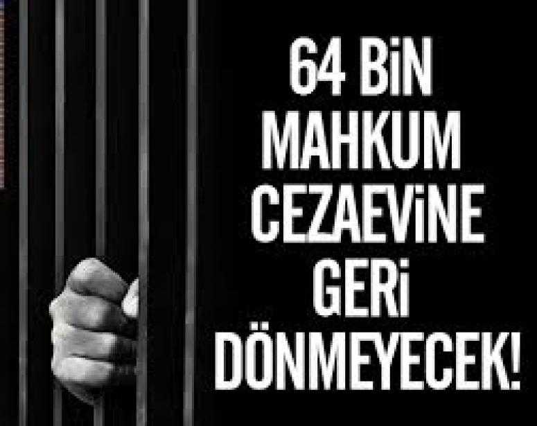 On binlerce mahkum cezaevine geri dönmeyecek