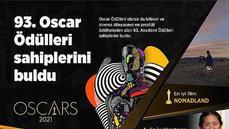 Oscarlar sahiplerini buldu! En iyi film: Nomadland